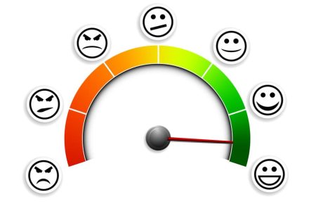 Research and Development customer satisfaction